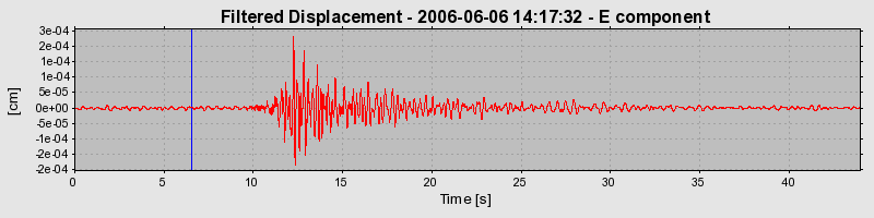 Plot-20160719-21858-1f2brwu-0