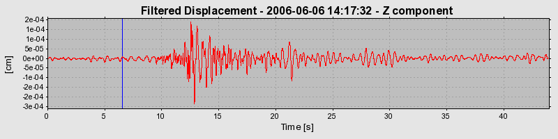 Plot-20160719-21858-12t5aks-0