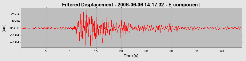Plot-20160719-21858-jjfcpt-0