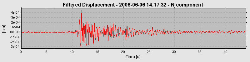 Plot-20160719-21858-1e2fff9-0