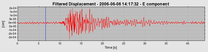 Plot-20160719-21858-hzvn6d-0