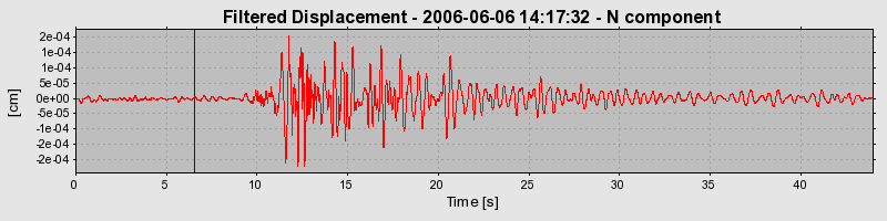 Plot-20160719-21858-1i3zls-0