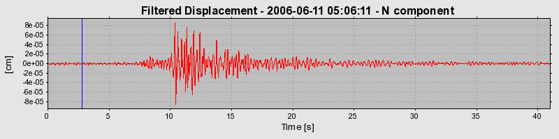 Plot-20160719-21858-1xnxf5h-0