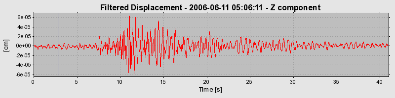 Plot-20160719-21858-iu0ejn-0