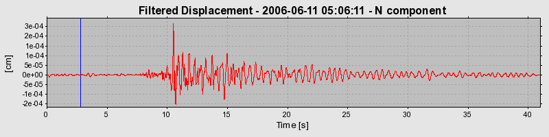 Plot-20160719-21858-6sjc3d-0