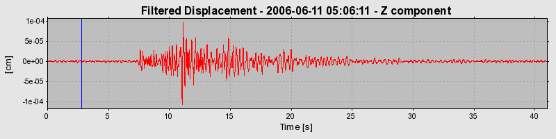 Plot-20160719-21858-1k7k18g-0