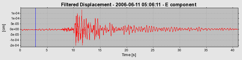 Plot-20160719-21858-pvd363-0