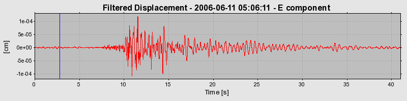 Plot-20160719-21858-1n86ik6-0