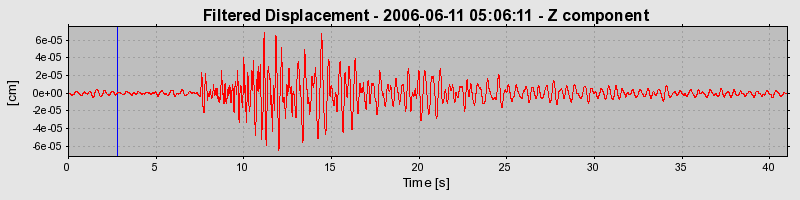 Plot-20160719-21858-1t9g38v-0