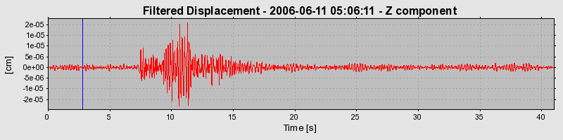 Plot-20160719-21858-16kmb6w-0