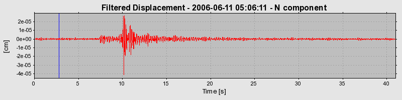 Plot-20160719-21858-1sb1w9s-0