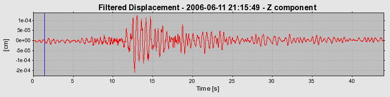 Plot-20160719-21858-l0sdbs-0
