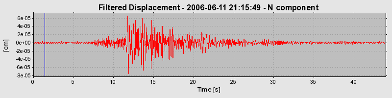 Plot-20160719-21858-1d32mtd-0