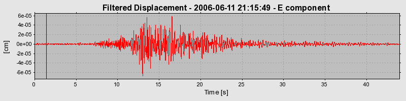 Plot-20160719-21858-1un3kw6-0