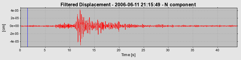 Plot-20160719-21858-xmtsqm-0