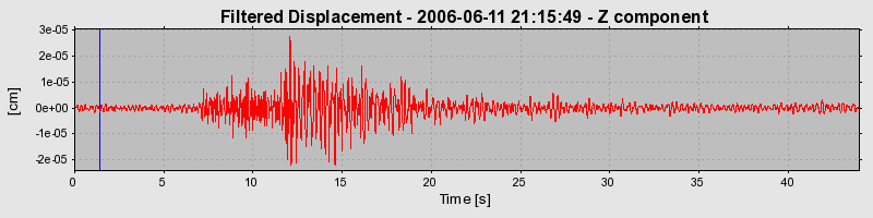 Plot-20160719-21858-g8vac2-0