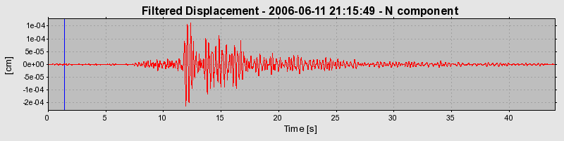 Plot-20160719-21858-1a7kfp6-0