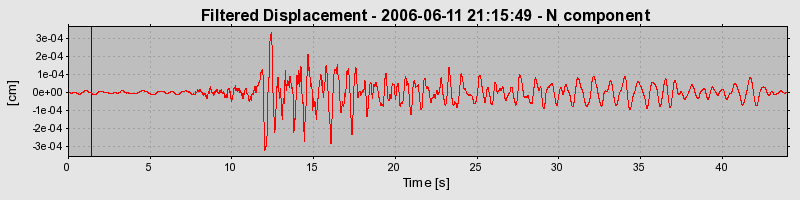 Plot-20160719-21858-19s19xp-0