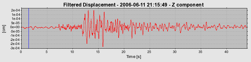 Plot-20160719-21858-1j1yr55-0