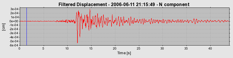 Plot-20160719-21858-2c2t7u-0