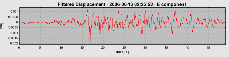 Plot-20160719-21858-nnesju-0