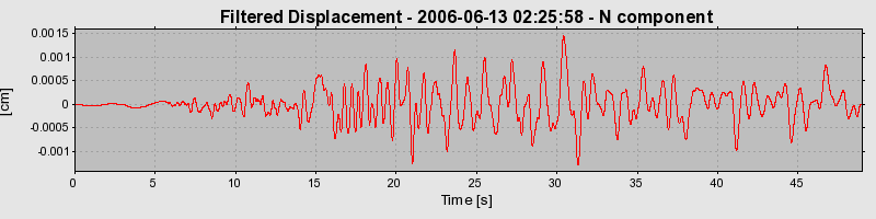 Plot-20160719-21858-1yokreb-0