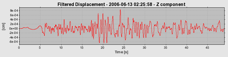 Plot-20160719-21858-15lqjy4-0