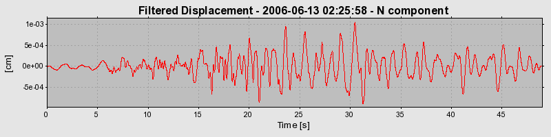 Plot-20160719-21858-k1eprq-0