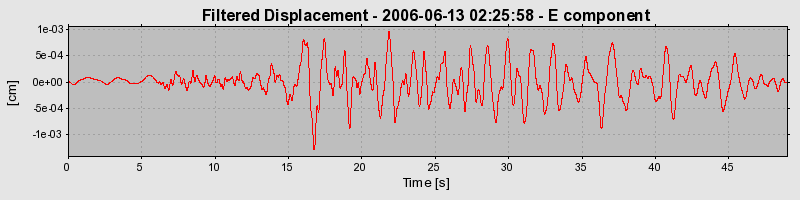 Plot-20160719-21858-26fe7k-0