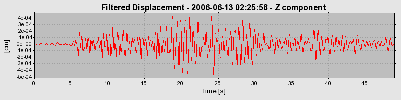 Plot-20160719-21858-14tpnnu-0