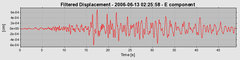 Plot-20160719-21858-1kp3i57-0