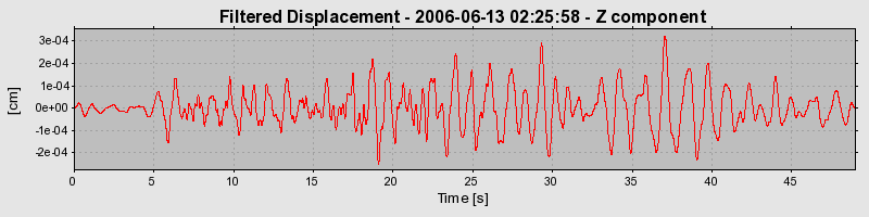 Plot-20160719-21858-1i54vvz-0