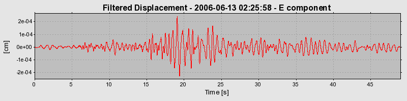 Plot-20160719-21858-3c51em-0