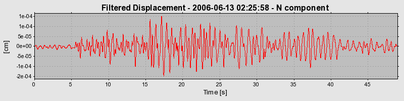 Plot-20160719-21858-1cjizt-0