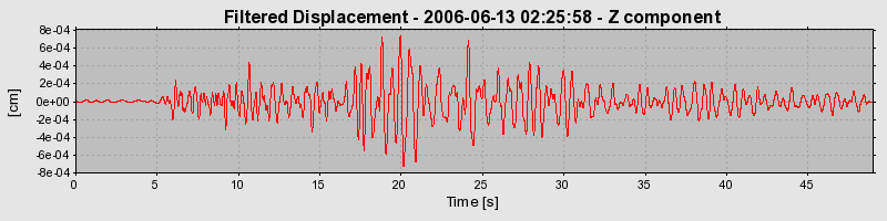 Plot-20160719-21858-jr9nm4-0