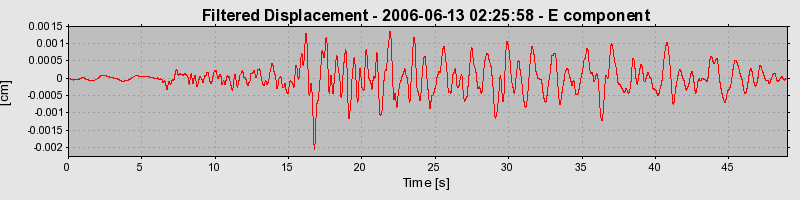 Plot-20160719-21858-12otyi1-0