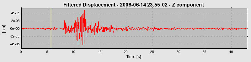 Plot-20160719-21858-152h81p-0