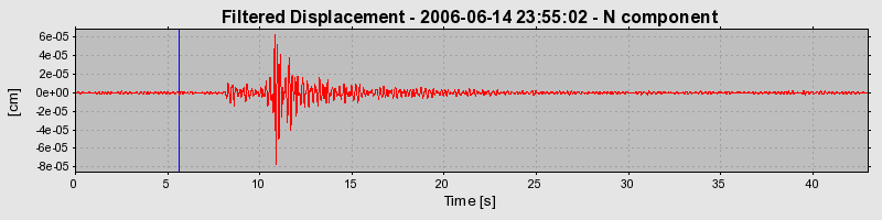 Plot-20160719-21858-nwbd2i-0