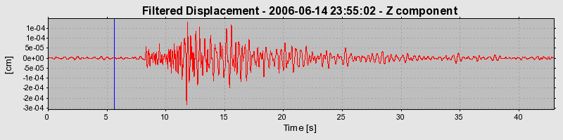 Plot-20160719-21858-15wqati-0