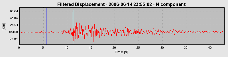 Plot-20160719-21858-1auwvyb-0