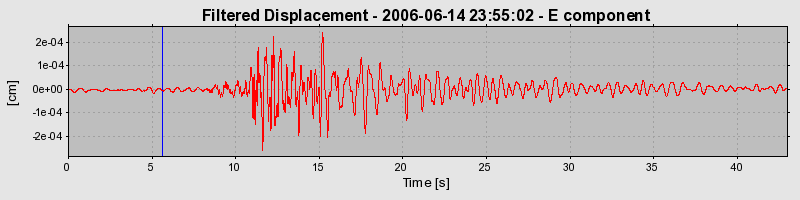 Plot-20160719-21858-ze5jux-0