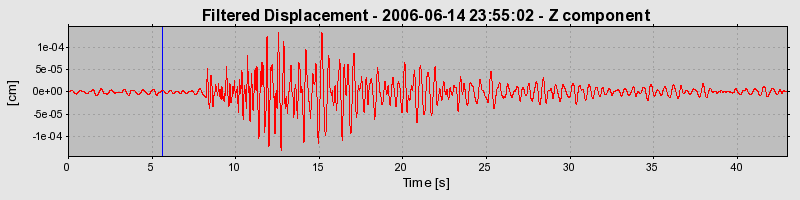 Plot-20160719-21858-xqpout-0