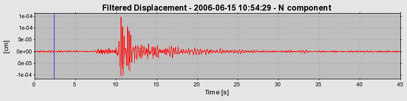 Plot-20160719-21858-torzct-0