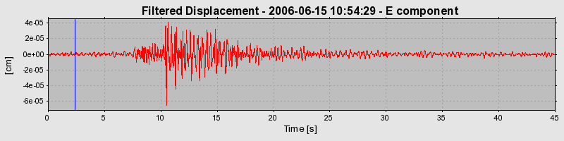 Plot-20160719-21858-31rqux-0