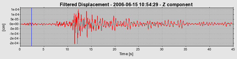 Plot-20160719-21858-1p4z42n-0