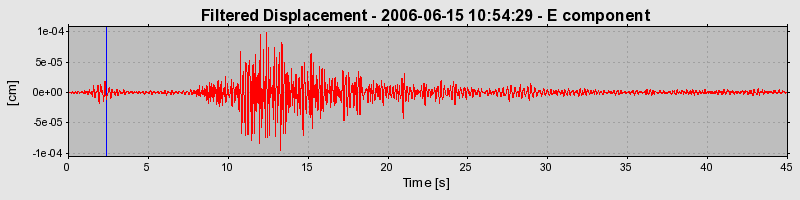 Plot-20160719-21858-1fxowqe-0