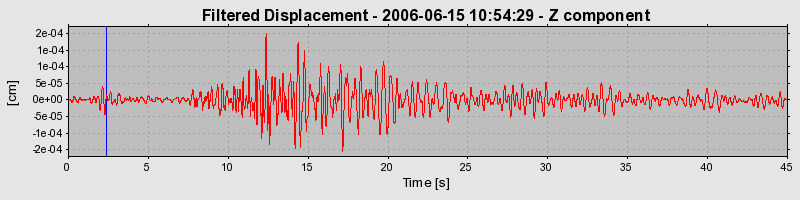 Plot-20160719-21858-54q1kn-0