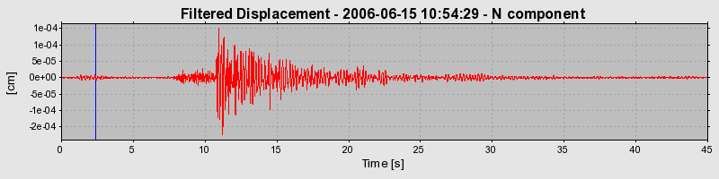 Plot-20160719-21858-8xcseh-0