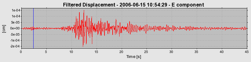 Plot-20160719-21858-1c2914b-0