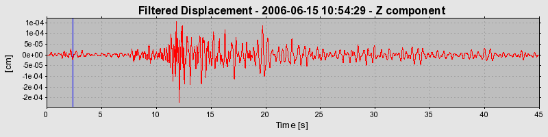 Plot-20160719-21858-1oic7ll-0